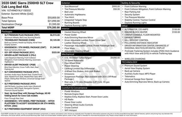 2020 GMC Sierra 2500 HD SLT