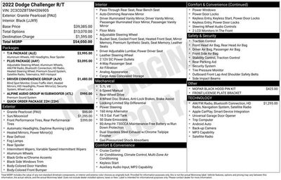 2022 Dodge Challenger R/T